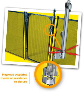 Safety Fence Magnetic Latch